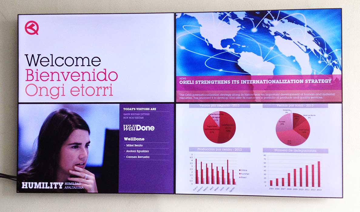 Videowall con 4 pantallas FHD